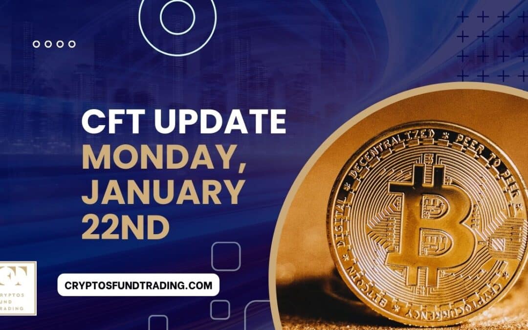 weekly report – Monday 22 January 2024 – Bitcoin | Stocks | $ Dollar! 🎖️