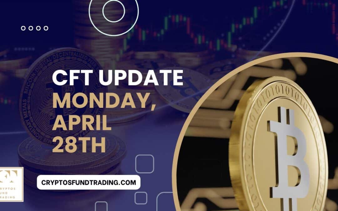 Strategic Market Update | Monday 28 April 2025 | Bitcoin, Global Equities, US Dollar