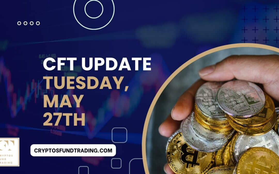 Strategic Market Update | Tuesday 27 May 2025 | Bitcoin, Global Equities, US Dollar
