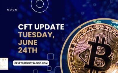 📊 C.FT Update – Tuesday, June 24, 2025 Monthly report is available – market context & current positioning. 👉